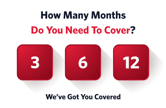 infographich of How Many Months Do You Need To Cover Course of Construction Insurance has a term limit. It is for 3 6 or 12 months